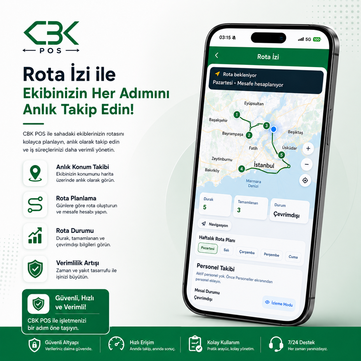 Rota izi